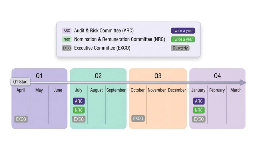 calendar-meeting-4 calendar-meeting-4